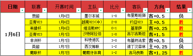 好博体育,资讯,好博体育官网,好博体育,好博体育官网,好博体育官方,好博体育下载