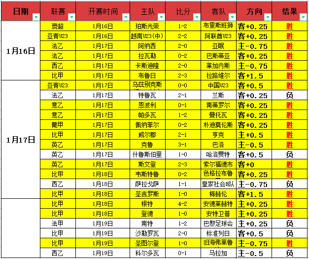 年钦州国际,马拉松赛隆,重开跑,好博体育,好博体育官网,好博体育官方,好博体育下载