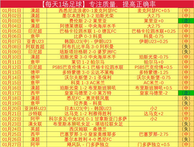 中国篮协调,整引援策略,鼓励俱乐部,好博体育,好博体育官网,好博体育官方,好博体育下载