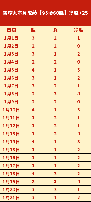 国青迎战沙,海报公布,刘诚宇闪耀,好博体育,好博体育官网,好博体育官方,好博体育下载