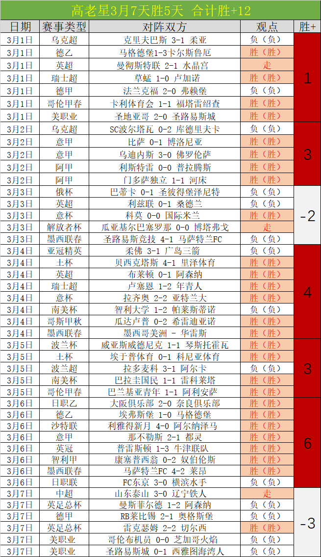 花湖机场新,春佳节,浓情年味激,好博体育,好博体育官网,好博体育官方,好博体育下载