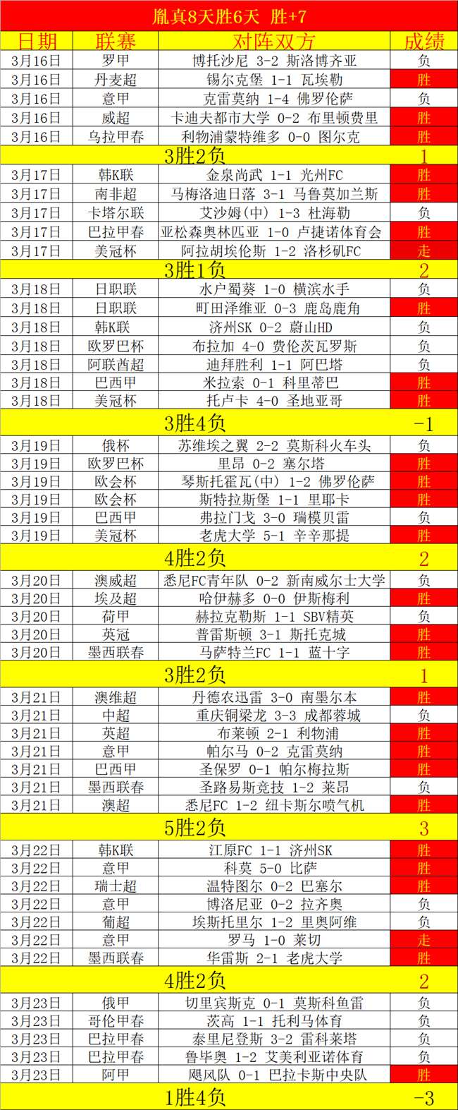 库里砍下,分助力勇士,击败篮网,好博体育,好博体育官网,好博体育官方,好博体育下载