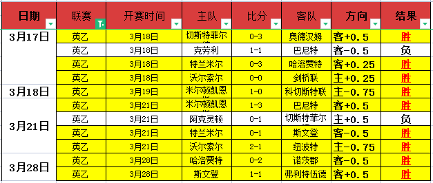 加纳乔,岁英超进球,同龄,好博体育,好博体育官网,好博体育官方,好博体育下载