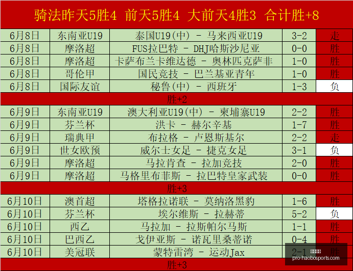 塞尔达传说,时光之笛重,制版规划,好博体育官网,好博体育App,好博体育直播,好博体育娱乐,好博体育平台