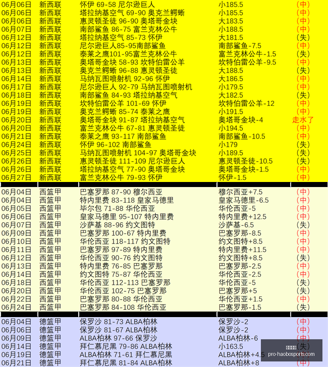 好博体育,好博体育官网,好博体育App,好博体育官网,好博体育App,好博体育直播,好博体育娱乐,好博体育平台
