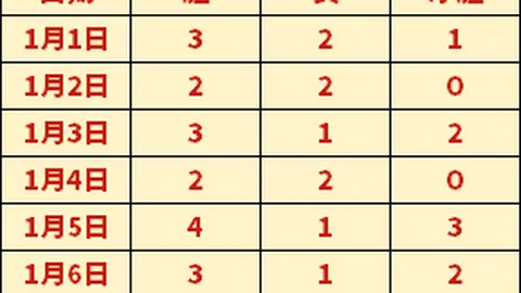 《比尔森胜利能否逆袭归来，悬念即将揭晓！》