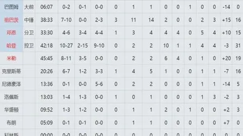 BBC神剧评分高达9.2，观影体验超乎想象！