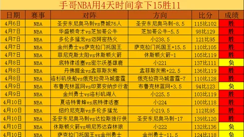 大乐透期号专家推荐：波尔图对战本菲卡质合分析